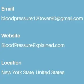 blood pressure explained contact